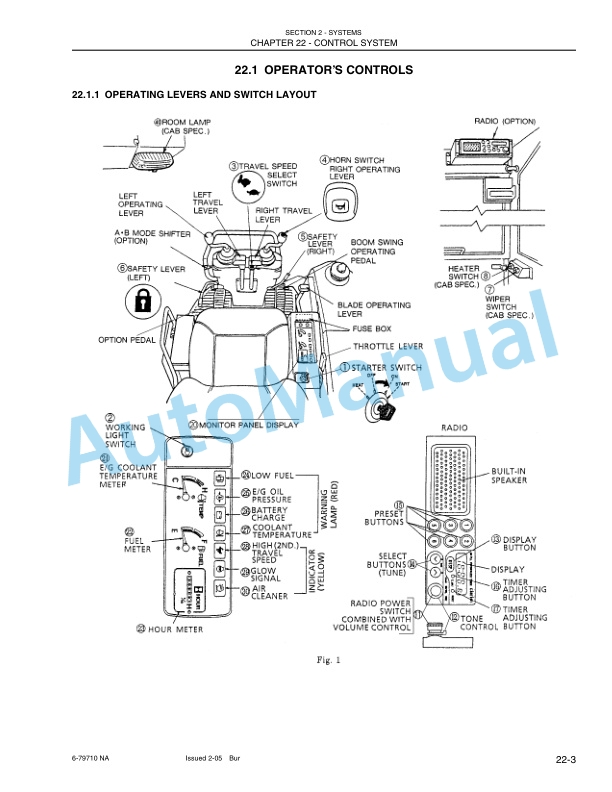 New Holland EH15 Hydraulic Excavator Shop Manual 6-79880NA 3 New Holland EH15 Hydraulic Excavator Shop Manual 6-79880NA-3