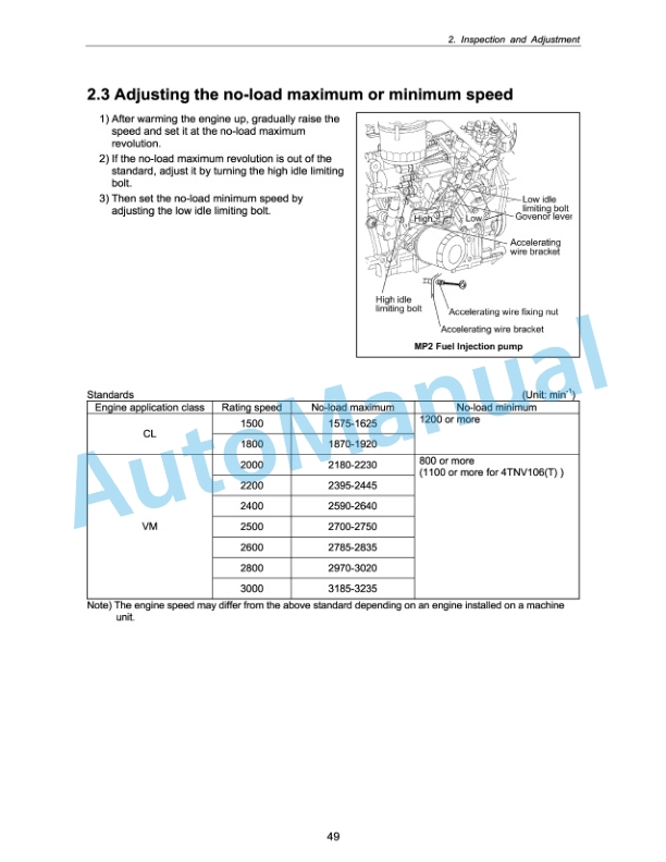 New Holland EH30.B, EH35.B Hydraulic Excavator Shop Manual 6-78350NA 5 New Holland EH30.B, EH35.B Hydraulic Excavator Shop Manual 6-78350NA-5