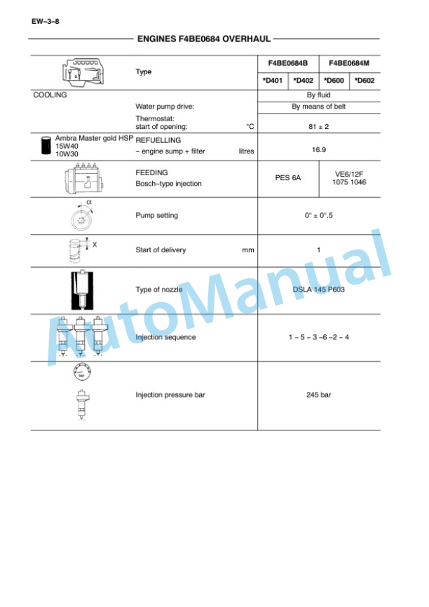 New Holland F4BE0454B, F4BE0484D, F4BE0484E, F4BE0684B, F4BE0684M Engine Repair Manual 60413582 4 New Holland F4BE0454B, F4BE0484D, F4BE0484E, F4BE0684B, F4BE0684M Engine Repair Manual 60413582-4