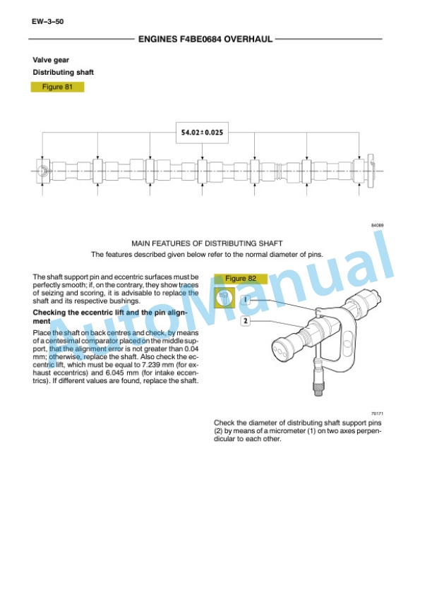 New Holland F4BE0454B, F4BE0484D, F4BE0484E, F4BE0684B, F4BE0684M Engine Repair Manual 60413582 5 New Holland F4BE0454B, F4BE0484D, F4BE0484E, F4BE0684B, F4BE0684M Engine Repair Manual 60413582-5