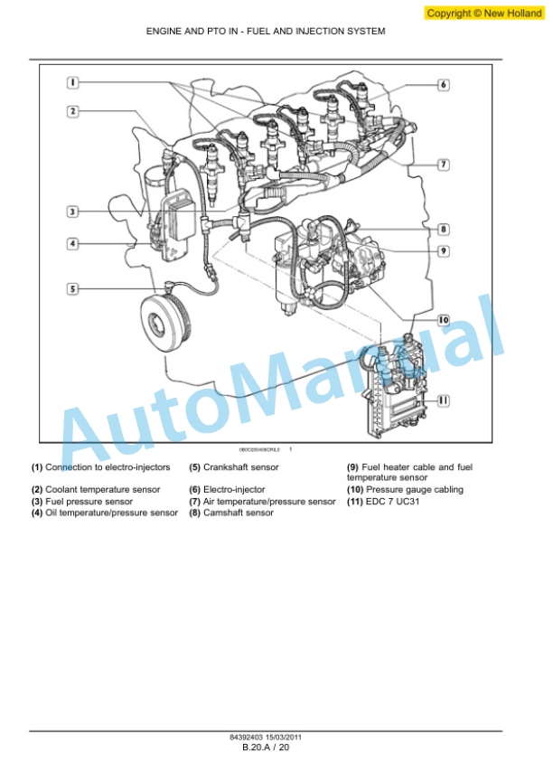 New Holland F4DFE613A-A, F4DFE613B-A, F4DFE613C-A, F4DFE613D-A, F4DFE613G-A, F4DFE613H-A, F4DFE613J-A, F4DFE613K Service Manual 84392403 4 New Holland F4DFE613A-A, F4DFE613B-A, F4DFE613C-A, F4DFE613D-A, F4DFE613G-A, F4DFE613H-A, F4DFE613J-A, F4DFE613K Service Manual 84392403-4