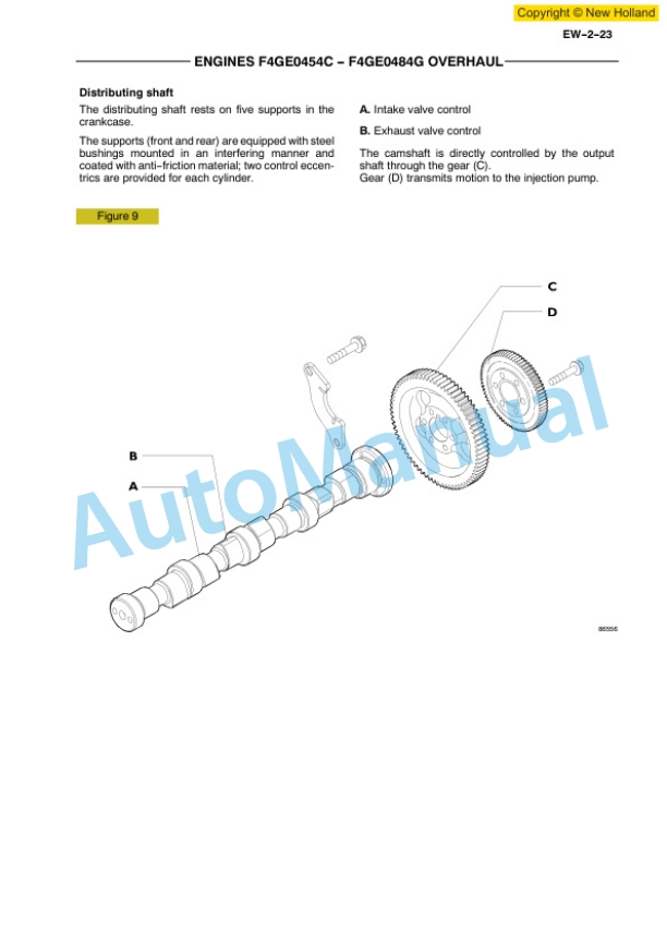New Holland F4GE0454C, F4GE0484G Engine Repair Manual 60413612 3 New Holland F4GE0454C, F4GE0484G Engine Repair Manual 60413612-3
