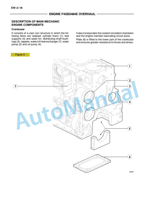 New Holland F4GE0484E, F4GE0684F, F4HE0684J, F4AE0684K, F4AE0684L Engine Repair Manual 60413639 2 New Holland F4GE0484E, F4GE0684F, F4HE0684J, F4AE0684K, F4AE0684L Engine Repair Manual 60413639-2