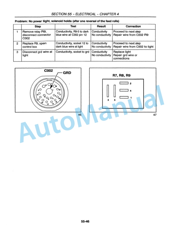 New Holland FP230, FP240 Forage Harvester Repair Manual 86900644 3 New Holland FP230, FP240 Forage Harvester Repair Manual 86900644-3