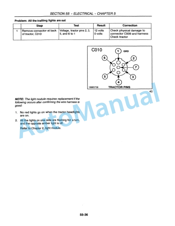New Holland FP230, FP240 Forage Harvester Repair Manual 86900644 4 New Holland FP230, FP240 Forage Harvester Repair Manual 86900644-4