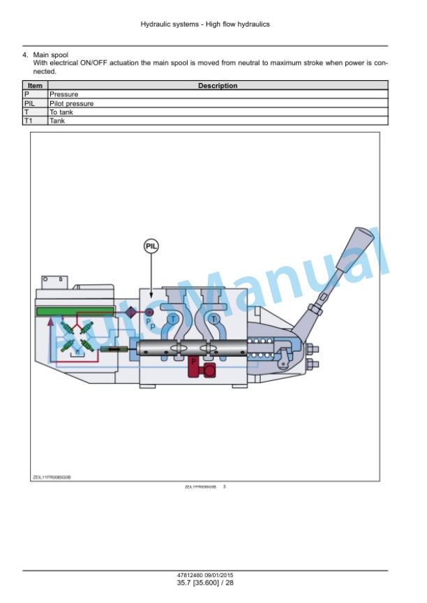 Alternative view of New Holland FR450, FR500, FR600, FR700, FR850 Forage Harvester Service Manual 47812460