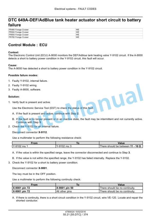 New Holland FR480, FR550, FR650, FR780, FR850 Forage Harvester Service Manual 47956024 4 New Holland FR480, FR550, FR650, FR780, FR850 Forage Harvester Service Manual 47956024 - Image 4
