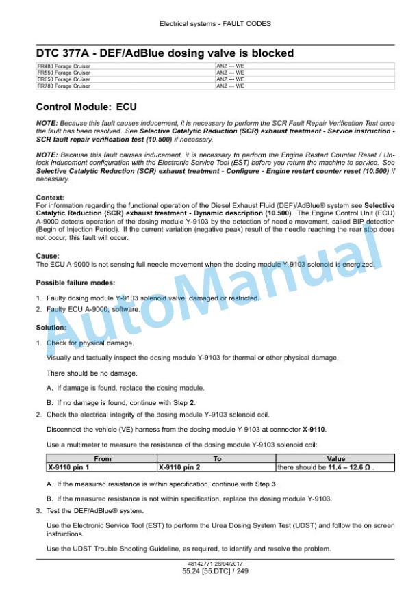 New Holland FR480, FR550, FR650, FR780, FR850 Forage Harvester Service Manual 48142771 4 New Holland FR480, FR550, FR650, FR780, FR850 Forage Harvester Service Manual 48142771 - Image 4