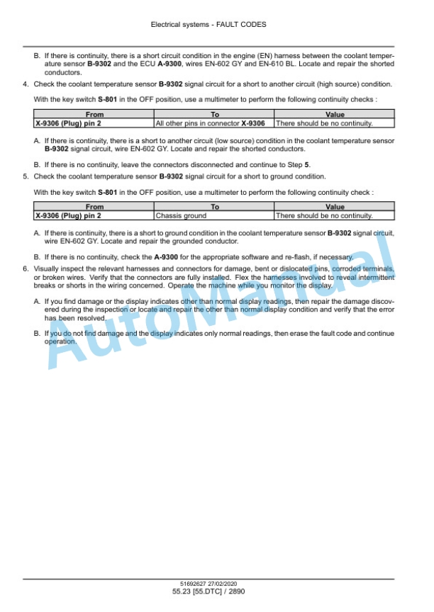 New Holland FR480, FR550, FR650, FR780, FR920 Forage Harvester Service Manual 51692627 5 New Holland FR480, FR550, FR650, FR780, FR920 Forage Harvester Service Manual 51692627 - Image 5