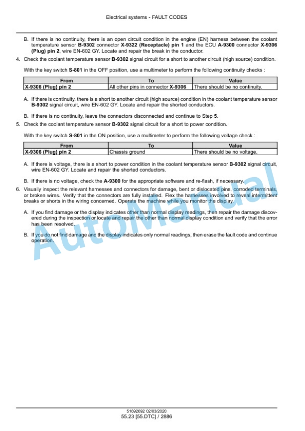 New Holland FR480, FR550, FR650, FR780, FR920 Forage Harvester Service Manual 51692692 5 New Holland FR480, FR550, FR650, FR780, FR920 Forage Harvester Service Manual 51692692 - Image 5