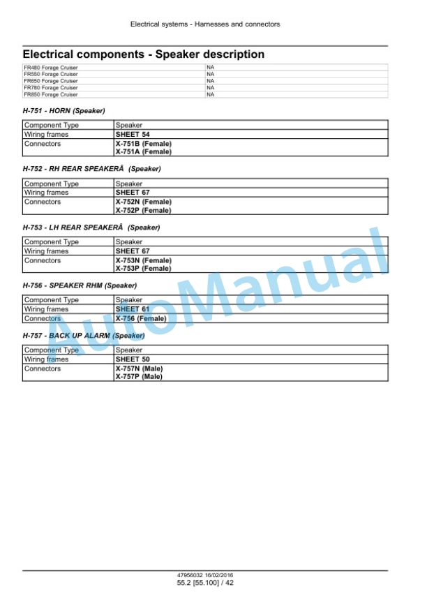 New Holland FR480, FR550, FR650, FR780 Tier 4B Final, FR850 Tier 2 Forage Harvester Service Manual 47985292 2 New Holland FR480, FR550, FR650, FR780 Tier 4B Final, FR850 Tier 2 Forage Harvester Service Manual 47985292-2