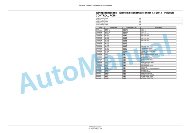 New Holland FR480, FR550, FR650, FR780 Tier 4B Final, FR850 Tier 2 Forage Harvester Service Manual 47985292 4 New Holland FR480, FR550, FR650, FR780 Tier 4B Final, FR850 Tier 2 Forage Harvester Service Manual 47985292-4