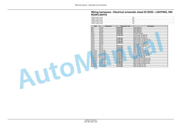 New Holland FR480, FR550, FR650, FR780 Tier 4B Final, FR850 Tier 2 Forage Harvester Service Manual 47985292 5 New Holland FR480, FR550, FR650, FR780 Tier 4B Final, FR850 Tier 2 Forage Harvester Service Manual 47985292-5