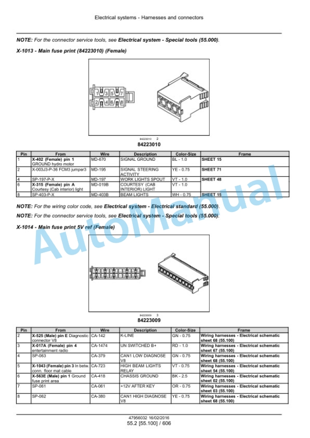 New Holland FR480, FR550, FR650, FR780 Tier 4B Final, FR850 Tier 2 Forage Harvester Service Manual 47985293 4 New Holland FR480, FR550, FR650, FR780 Tier 4B Final, FR850 Tier 2 Forage Harvester Service Manual 47985293-4