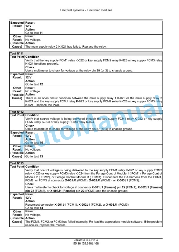 New Holland FR480, FR550, FR650, FR780 Tier 4B Final, FR850 Tier 2 Forage Harvester Service Manual 47985294 3 New Holland FR480, FR550, FR650, FR780 Tier 4B Final, FR850 Tier 2 Forage Harvester Service Manual 47985294 - Image 3