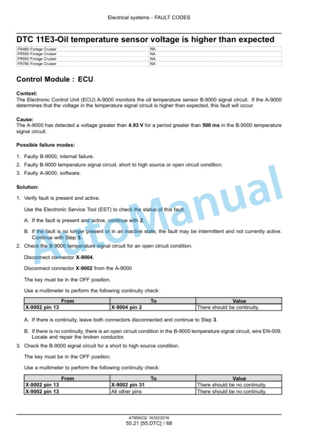 New Holland FR480, FR550, FR650, FR780 Tier 4B Final, FR850 Tier 2 Forage Harvester Service Manual 47985295 2 New Holland FR480, FR550, FR650, FR780 Tier 4B Final, FR850 Tier 2 Forage Harvester Service Manual 47985295-2