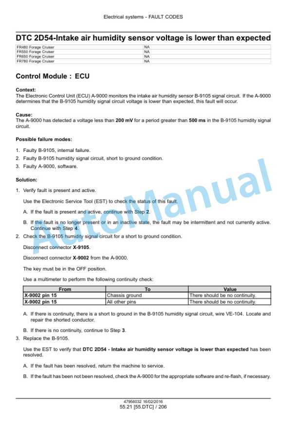 New Holland FR480, FR550, FR650, FR780 Tier 4B Final, FR850 Tier 2 Forage Harvester Service Manual 47985295 4 New Holland FR480, FR550, FR650, FR780 Tier 4B Final, FR850 Tier 2 Forage Harvester Service Manual 47985295-4