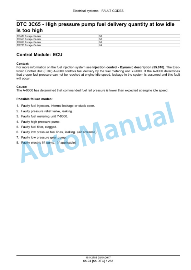 New Holland FR480, FR550, FR650, FR780 Tier 4B Final, FR850 Tier 2 Forage Harvester Service Manual 48142788 4 New Holland FR480, FR550, FR650, FR780 Tier 4B Final, FR850 Tier 2 Forage Harvester Service Manual 48142788 - Image 4