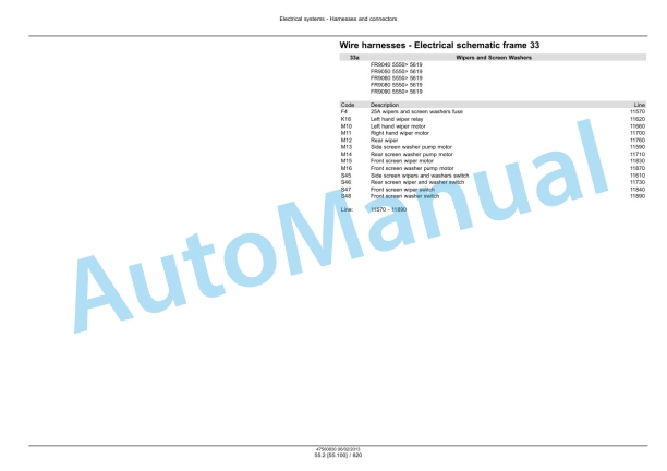 New Holland FR9040, FR9050, FR9060, FR9080, FR9090 Forage Harvester Service Manual 47500830 4 New Holland FR9040, FR9050, FR9060, FR9080, FR9090 Forage Harvester Service Manual 47500830 - Image 4