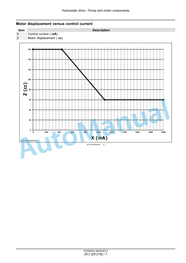 New Holland FR9040, FR9050, FR9060, FR9080, FR9090 Forage Harvester Service Manual 47500832 4 New Holland FR9040, FR9050, FR9060, FR9080, FR9090 Forage Harvester Service Manual 47500832 - Image 4