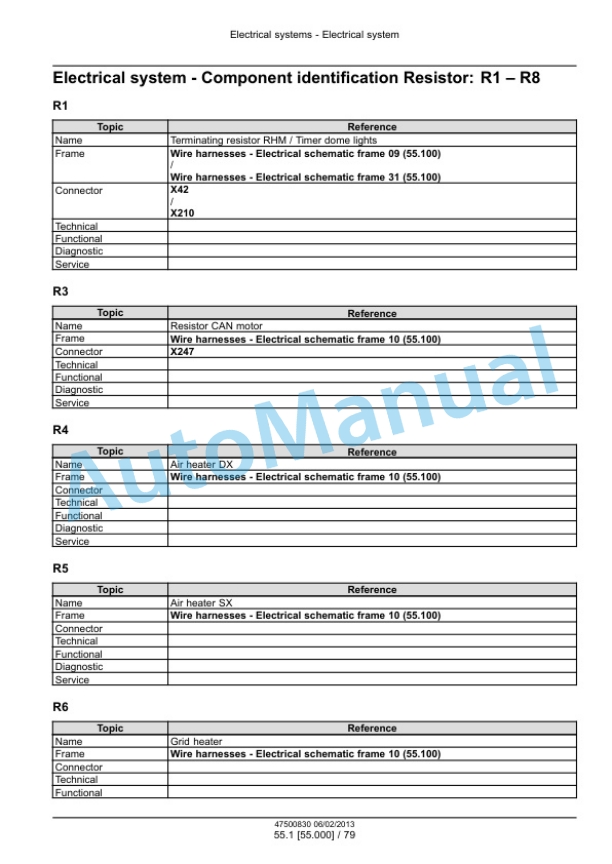 New Holland FR9040, FR9050, FR9060, FR9080, FR9090 Forage Harvester Service Manual 47500834 2 New Holland FR9040, FR9050, FR9060, FR9080, FR9090 Forage Harvester Service Manual 47500834-2