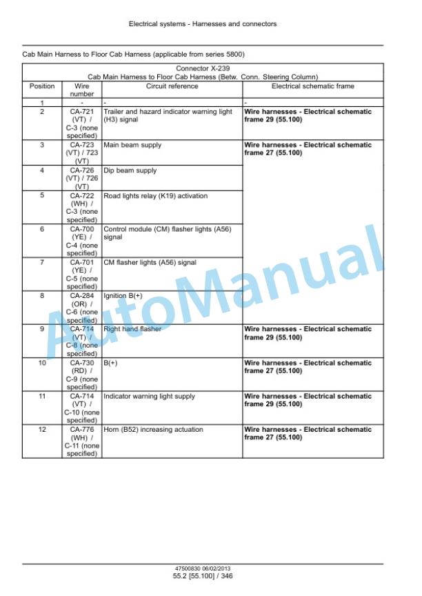 New Holland FR9040, FR9050, FR9060, FR9080, FR9090 Forage Harvester Service Manual 47500835 2 New Holland FR9040, FR9050, FR9060, FR9080, FR9090 Forage Harvester Service Manual 47500835-2