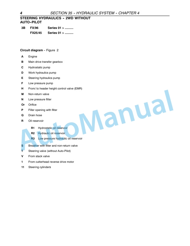 New Holland FX25, FX45, FX28, FX38, FX48, FX58 Forage Harvester Repair Manual 87051242 4 New Holland FX25, FX45, FX28, FX38, FX48, FX58 Forage Harvester Repair Manual 87051242-4