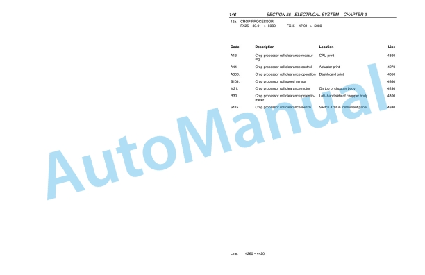 New Holland FX25, FX45, FX28, FX38, FX48, FX58 Forage Harvester Repair Manual 87051243 4 New Holland FX25, FX45, FX28, FX38, FX48, FX58 Forage Harvester Repair Manual 87051243-4