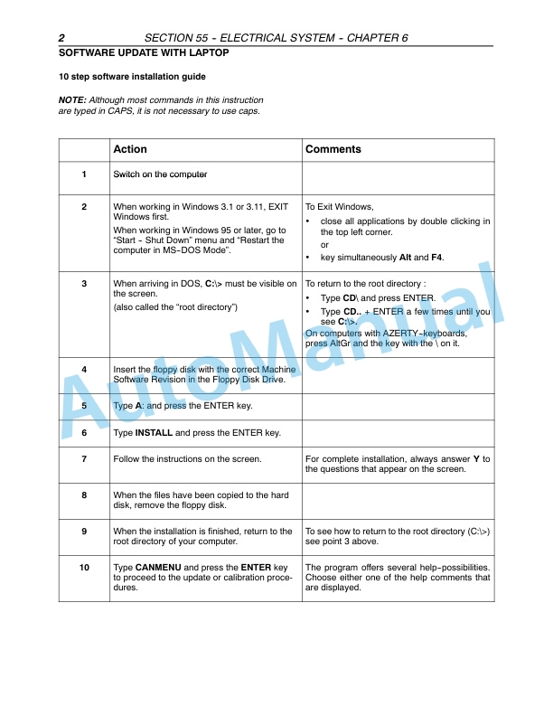 New Holland FX25, FX45, FX28, FX38, FX48, FX58 Forage Harvester Repair Manual 87051244 2 New Holland FX25, FX45, FX28, FX38, FX48, FX58 Forage Harvester Repair Manual 87051244-2