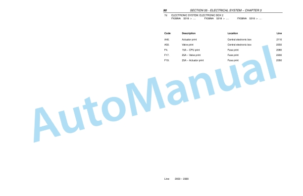 New Holland FX25, FX45, FX28, FX38, FX48, FX58 Forage Harvester Repair Manual 87051246 3 New Holland FX25, FX45, FX28, FX38, FX48, FX58 Forage Harvester Repair Manual 87051246 - Image 3