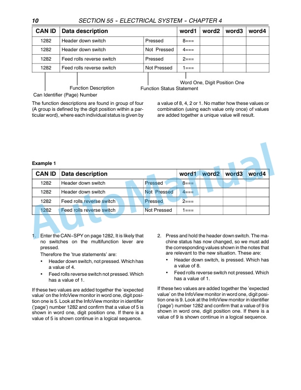 New Holland FX25, FX45, FX28, FX38, FX48, FX58 Forage Harvester Repair Manual 87051246 4 New Holland FX25, FX45, FX28, FX38, FX48, FX58 Forage Harvester Repair Manual 87051246 - Image 4