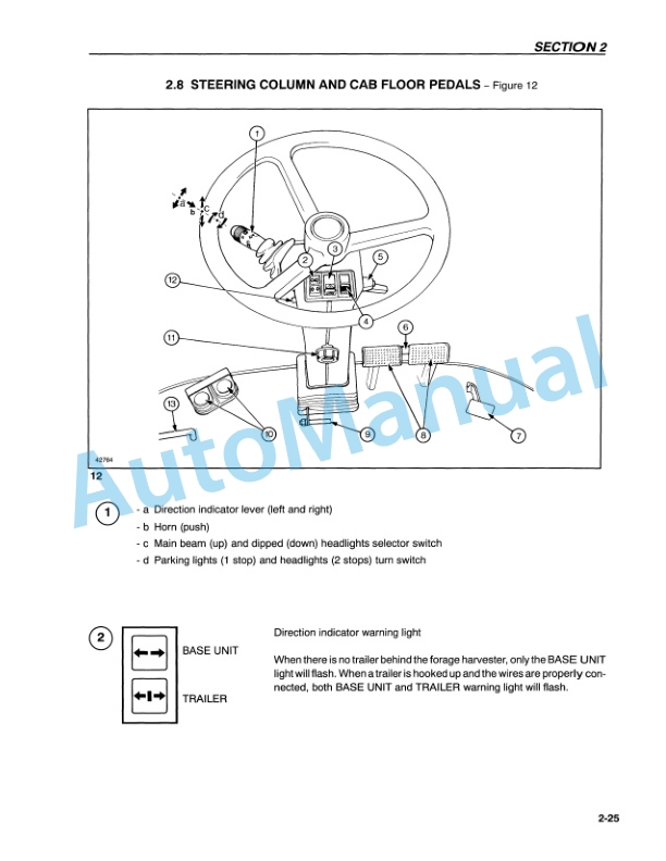 New Holland FX28, FX58 Operation and Maintenance Manual 86589770 2 New Holland FX28, FX58 Operation and Maintenance Manual 86589770-2