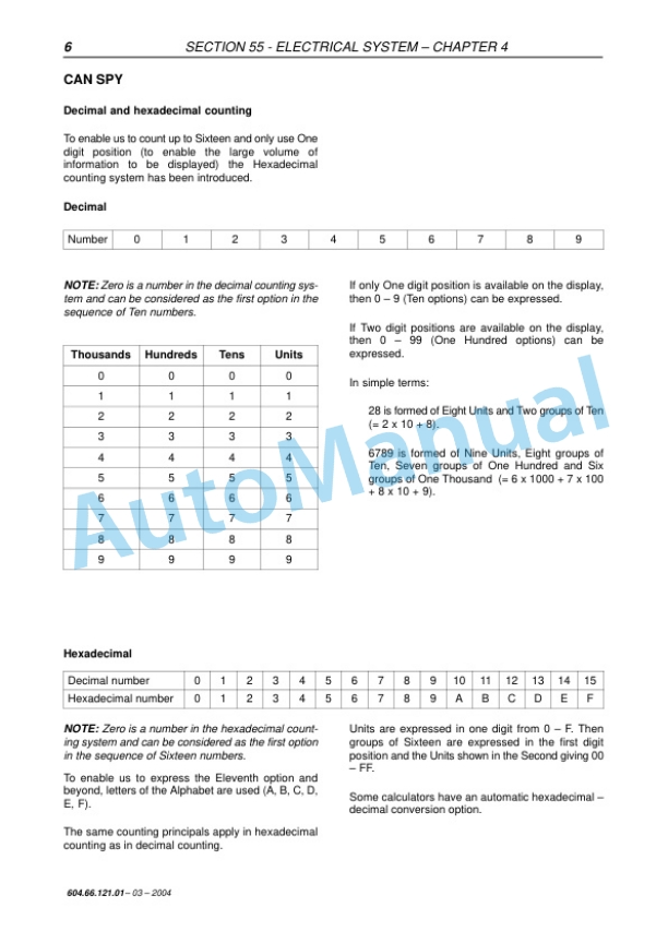 New Holland FX30, FX40, FX50, FX60 Forage Harvester Repair Manual 6046612100 4 New Holland FX30, FX40, FX50, FX60 Forage Harvester Repair Manual 6046612100 - Image 4