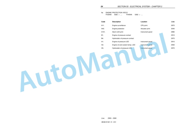 New Holland FX30, FX40, FX50, FX60 Forage Harvester Repair Manual 6046612102 2 New Holland FX30, FX40, FX50, FX60 Forage Harvester Repair Manual 6046612102-2