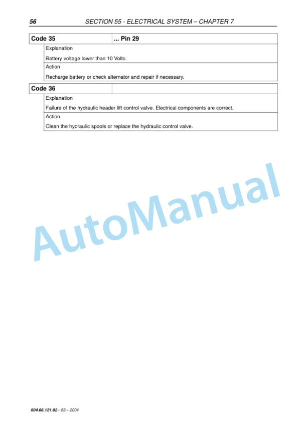 New Holland FX30, FX40, FX50, FX60 Forage Harvester Repair Manual 6046612102 4 New Holland FX30, FX40, FX50, FX60 Forage Harvester Repair Manual 6046612102-4
