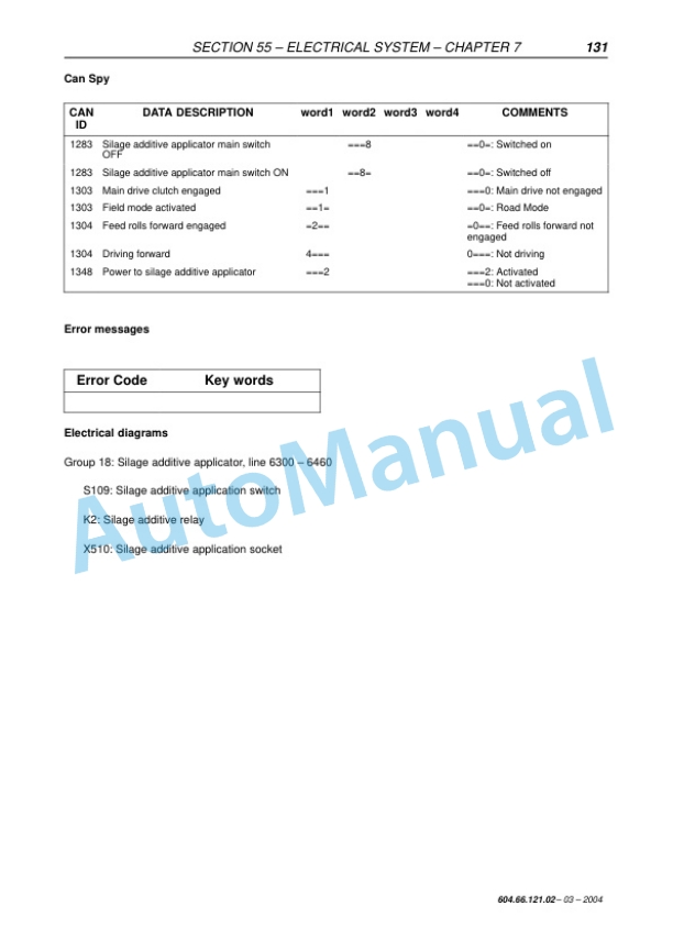 New Holland FX30, FX40, FX50, FX60 Forage Harvester Repair Manual 6046612102 5 New Holland FX30, FX40, FX50, FX60 Forage Harvester Repair Manual 6046612102-5