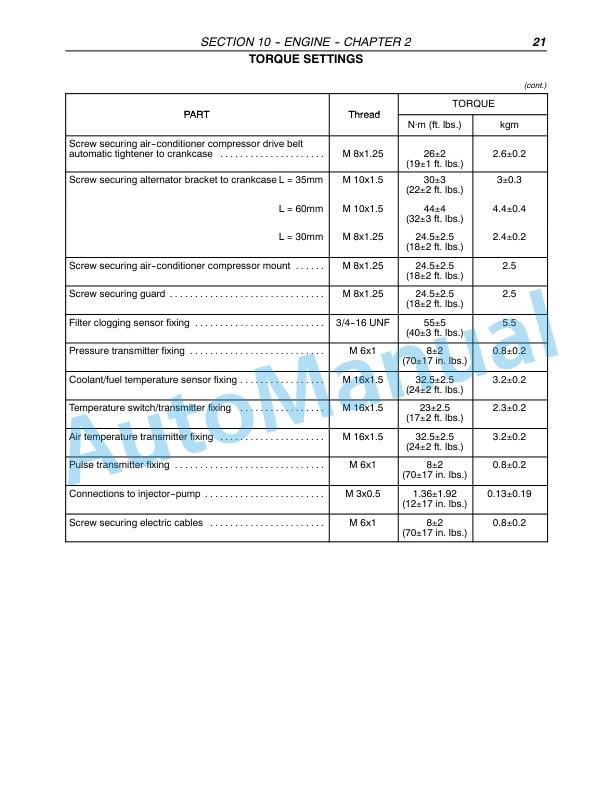 New Holland FX30, FX40, FX50, FX60 Forage Harvester Repair Manual 87342122 2 New Holland FX30, FX40, FX50, FX60 Forage Harvester Repair Manual 87342122-2