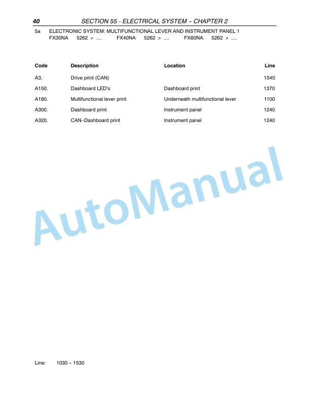 New Holland FX30, FX40, FX50, FX60 Forage Harvester Repair Manual 87342124 4 New Holland FX30, FX40, FX50, FX60 Forage Harvester Repair Manual 87342124-4