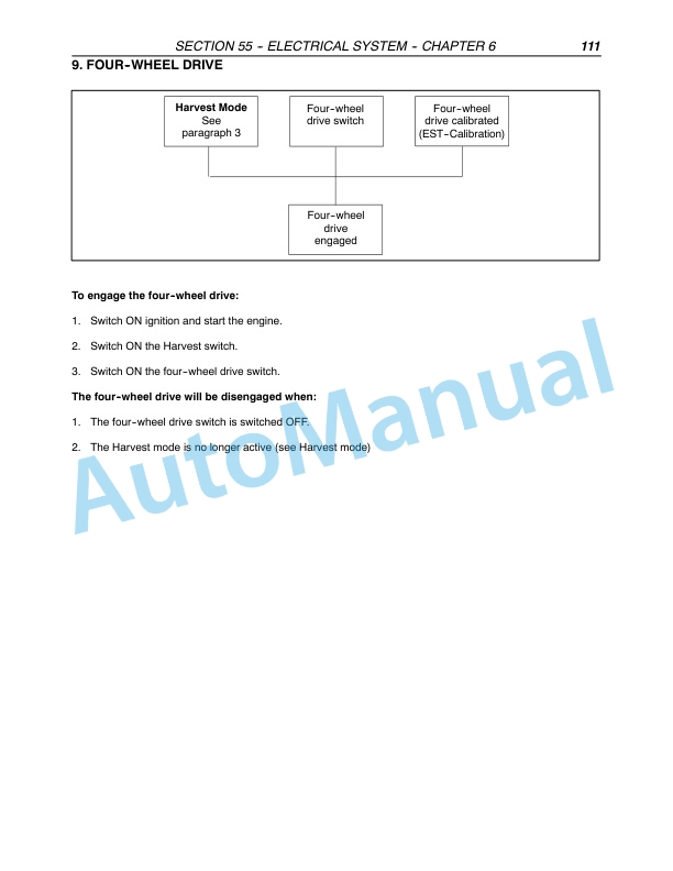 New Holland FX30, FX40, FX50, FX60 Forage Harvester Repair Manual 87342125 4 New Holland FX30, FX40, FX50, FX60 Forage Harvester Repair Manual 87342125-4