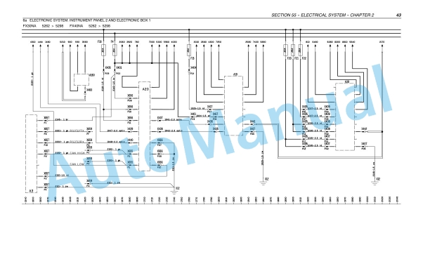 New Holland FX30, FX40, FX50, FX60 Forage Harvester Repair Manual 87342127 4 New Holland FX30, FX40, FX50, FX60 Forage Harvester Repair Manual 87342127 - Image 4