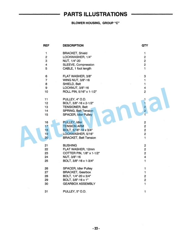 New Holland Grass Collector Attachment Operation and Maintenance Manual 42641233 5 New Holland Grass Collector Attachment Operation and Maintenance Manual 42641233-5