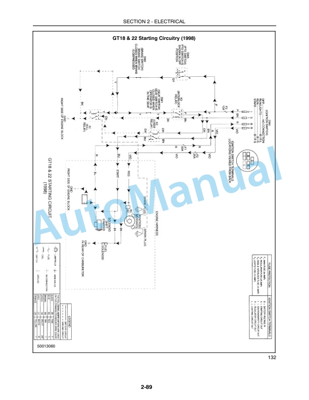 New Holland GT18, GT20, GT22 Garden Tractor Repair Manual 86705719 3 New Holland GT18, GT20, GT22 Garden Tractor Repair Manual 86705719-3