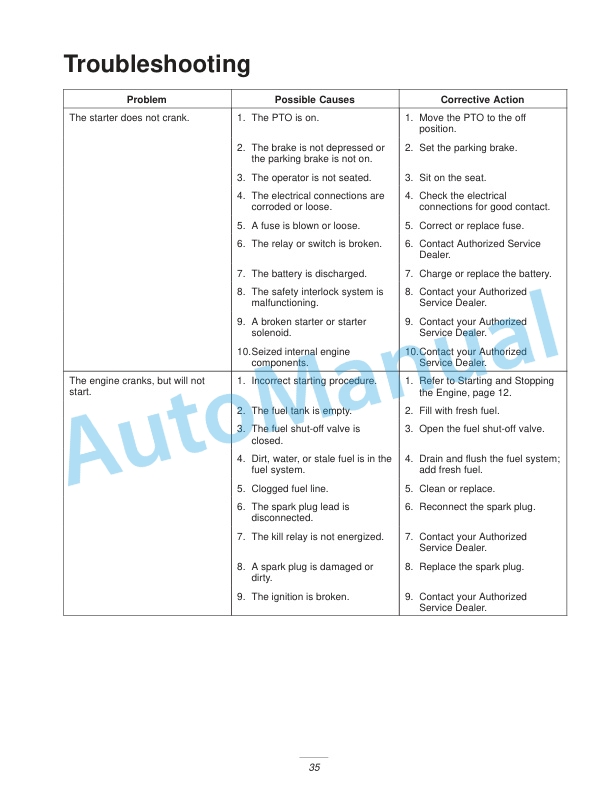 New Holland GT20, GT22 Garden Tractor Operation and Maintenance Manual 87040108-5