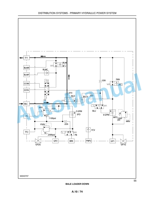 New Holland H9870, H9880 Bale Wagon Repair Manual 84175490 3 New Holland H9870, H9880 Bale Wagon Repair Manual 84175490-3
