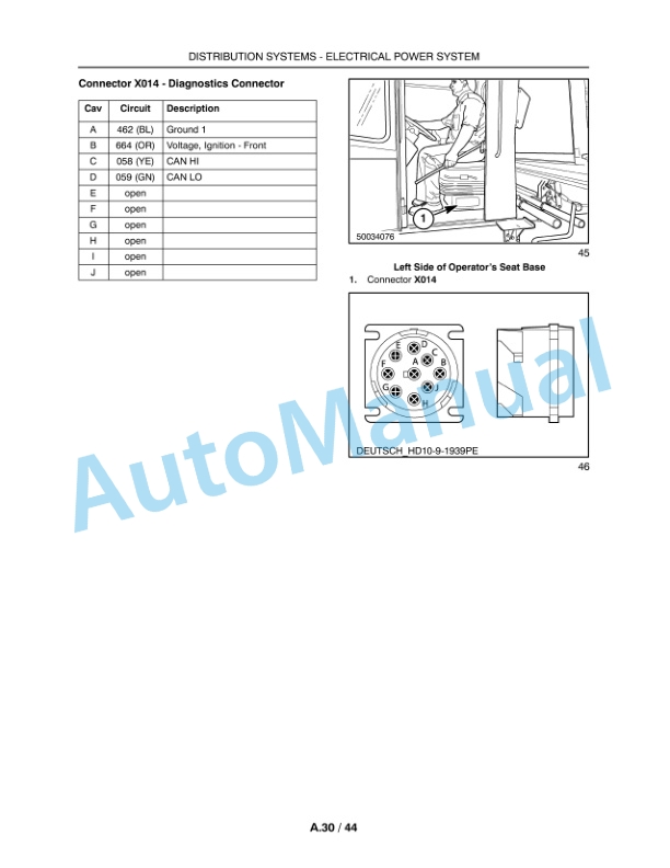 New Holland H9870, H9880 Bale Wagon Repair Manual 84175491 2 New Holland H9870, H9880 Bale Wagon Repair Manual 84175491-2
