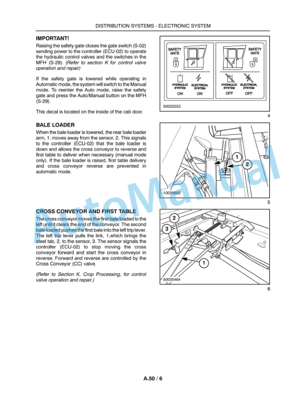 New Holland H9870, H9880 Bale Wagon Repair Manual 84175492 4 New Holland H9870, H9880 Bale Wagon Repair Manual 84175492-4