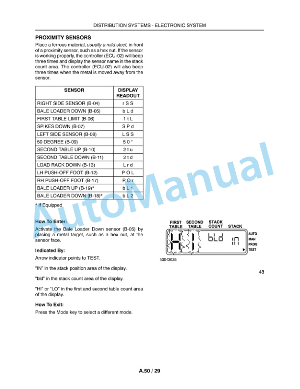 New Holland H9870, H9880 Bale Wagon Repair Manual 84175492 5 New Holland H9870, H9880 Bale Wagon Repair Manual 84175492-5