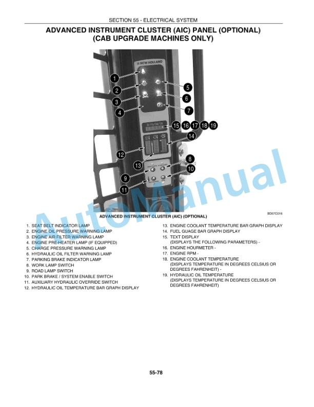 New Holland L160, L170 Skid Steer Repair Manual 87634734 5 New Holland L160, L170 Skid Steer Repair Manual 87634734 - Image 5