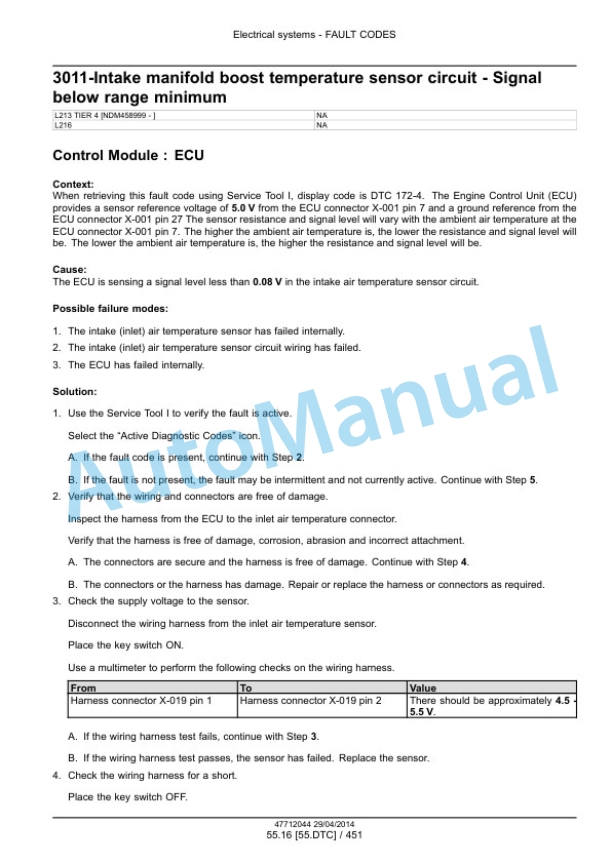 New Holland L213, L216 Tier 4B Final 200 Series Skid Steer Loader Service Manual 47720734 3 New Holland L213, L216 Tier 4B Final 200 Series Skid Steer Loader Service Manual 47720734-3