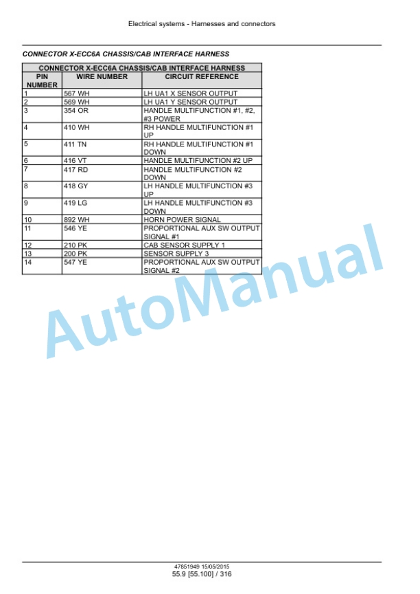 New Holland L218, L220 Tier 4B Final 200 Series Skid Steer Loader Service Manual 47888413 5 New Holland L218, L220 Tier 4B Final 200 Series Skid Steer Loader Service Manual 47888413-5